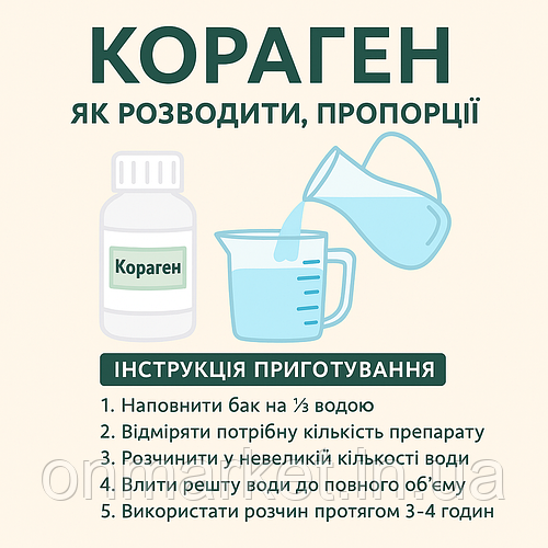Як правильно розводити інсектицид Кораген — пропорції та інструкція застосування
