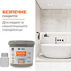 Емаль для ванн barko, білий глянець 1.5-1.7м, фото 4