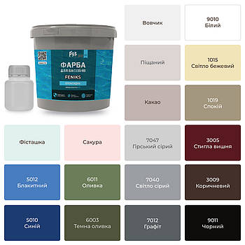 Фарба для фонтану 2 компонентна епоксидна 4,5 кг FENIKS