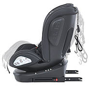 Автокрісло El Camino EVOLUTION ME 1045 — 0–36 кг, обертання 360°, ISOFIX + Top Tether, боковий захист SPS, 5‑точкові ремені, фото 9