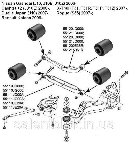 Сайлентблок Renault Koleos 08-; Nissan Qashqai 06-; Qashqai+2 08-, X-Trail 07-;