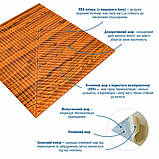 Самоклеюча декоративна 3D панель Бамбук Дерево 500х500х5мм SW-00002882, фото 2
