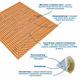 Самоклеюча декоративна 3D панель Бамбук Дерево Золото 500х500х5мм SW-00002885, фото 2