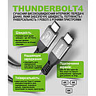 Кабель USB WALKER C995 240W Thunderbolt4 Type-C to Type-C Black, фото 7