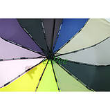 Парасолька веселка жіноча 12 спиць антивітер автомат складана Райдужний (60847), фото 5