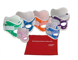 Іммобілізація