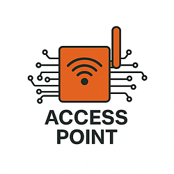 Точки доступу