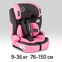 Дитяче автокрісло Sesttino Rocker рожеве універсальне автокрісло 9 36 кг з боковим захистом і регульованим підголівником