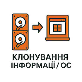 Клонування інформації/ОС