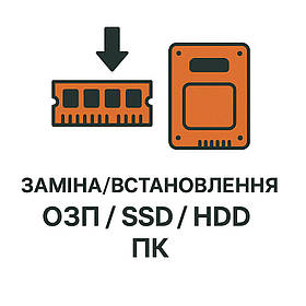 Заміна/встановлення ОЗП / SSD / HDD ПК