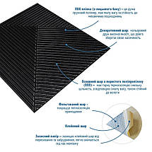 Самоклеюча декоративна 3D панель 500х500х5мм Бамбук Чорний SW-00002881, фото 2