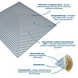 Самоклеюча декоративна 3D панель 500х500х5мм Бамбук Сірий SW-00002878, фото 2