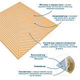 Самоклеюча декоративна 3D панель Бамбук Жовто-пісочний 500х500х5мм SW-00002879, фото 2