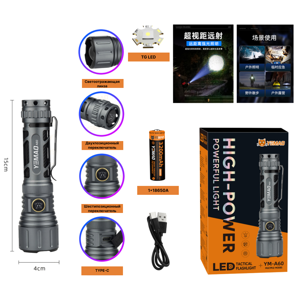 Ручний ліхтар YEMAO YM-А60, 1200LM, TG LED, Zoom, 1x18650 акум, TYPE-C, фото 1