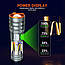 Ручний ліхтар YEMAO YM-G580, 2500LM, 30 W LED, 1*26650 акум, TYPE-C, фото 2