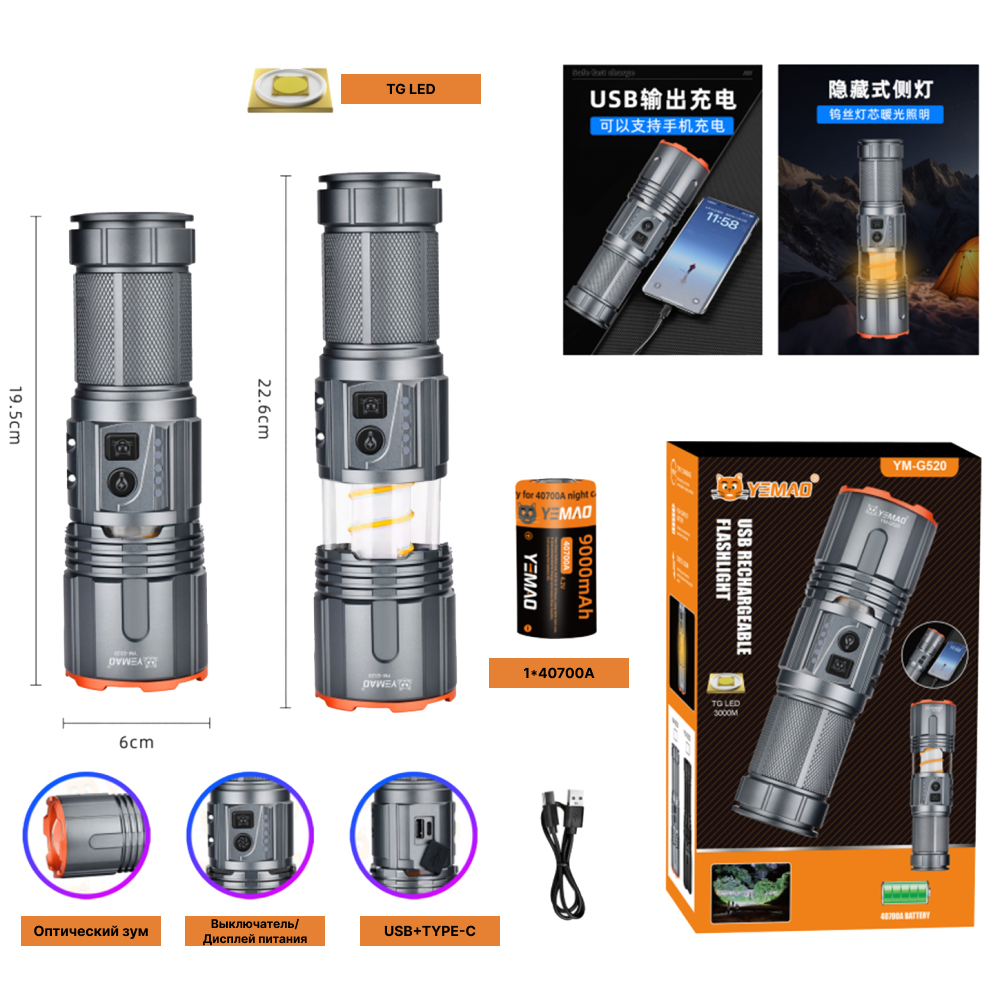 Ручний ліхтар YEMAO YM-G520, 2500LM, TG LED, 1*40700 акум, TYPE-C, фото 1
