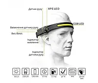 Налобный фонарь с сенсорным управлением аккумуляторный для активного отдыха и работы в темноте BROWN