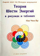 Теорія Шесті Енергій у малюнках та таблицях Пак Чже Ву