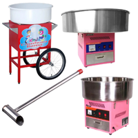 Устаткування для цукрової (солодкої) вати