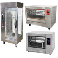 Грилі для курей