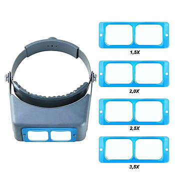 Професійна наголовна лупа та набір змінних лінз  (1.5X–3.5X)