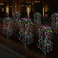 Вуличні ліхтарі