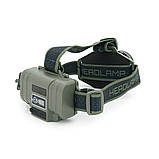 Налобний ліхтарик BP-8098TG, Zoom, 1 режим, корпус метал, водостійкий, живлення від 2*18650, індикація заряду, Type-C кабель, BOX, фото 3