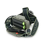 Налобний ліхтарик BP-8098TG, Zoom, 1 режим, корпус метал, водостійкий, живлення від 2*18650, індикація заряду, Type-C кабель, BOX, фото 4