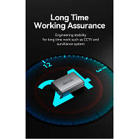 Адаптер HDMI подовжувач 60 метрів для домашнього кінотеатру та бізнесу передача відео і аудіо 1080p