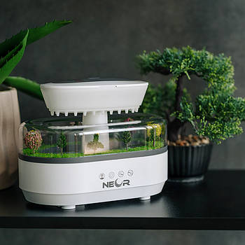 Зволожувачі повітря