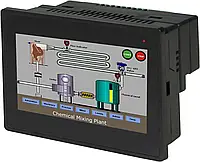 Renu Electronics Sterownik FP3043TE