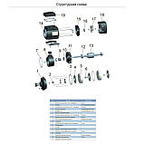 Насос багатоступінчастий горизонтальний 0.55кВт Hmax 35м Qmax 60л/хв нерж LEO 3.0 ECHm2-40 (775612) Baumar - Завжди Вчасно, фото 2