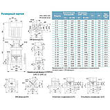 Насос відцентровий багатоступінчастий вертикальний 380В 1.5кВт H 65(53)м Q 142(83)л/хв нерж LEO 3.0 innovation LVR (S) 5-10, фото 5