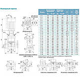 Насос відцентровий багатоступінчастий вертикальний 1.5кВт H 116(98)м Q 58(33)л/хв нерж LEO 3.0 innovation LVRm (S) 2-13 (771042), фото 5