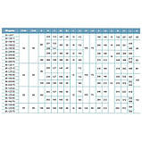 Насос відцентровий горизонтальний 0.75кВт H 17.5(13.5)м Q 300(208)л/хв LEO 3.0 XSTm32-125/7 (771551) Baumar - Завжди Вчасно, фото 4