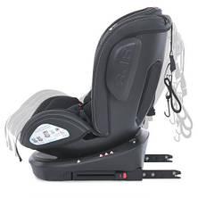 Автокрісло ME 1045 EVOLUTION 2 360? Black Striped, фото 2