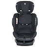 Автокрісло ME 1045 EVOLUTION 2 360? Black Striped, фото 8