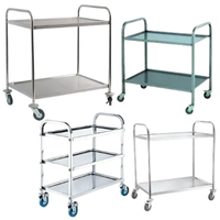 Візки сервірувальні