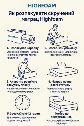 Матрац Highfoam Largo Slim 160x200 см (Ларго Слім) скрутка, фото 2