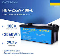 Акумуляторна батарея LiFePO4 25.6V (24V) 100AH в наявності