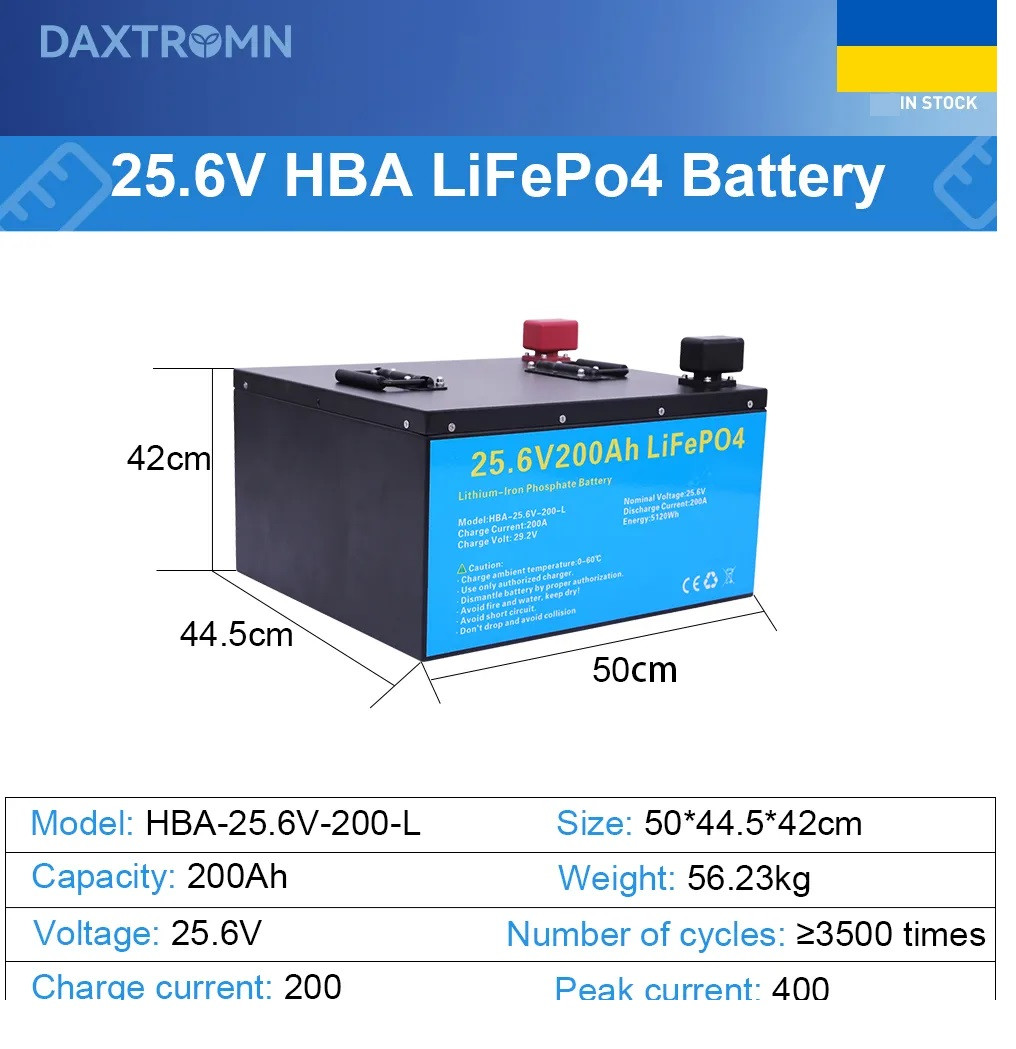Акумуляторна батарея LiFePO4 25.6V (24V) 200AH в наявності, фото 1