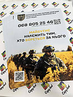 Друк плакатів