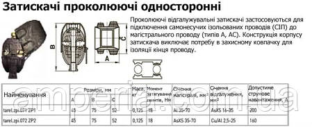 Відгалужувальний проколюючий затискач tarel.zpi.071 ZP1 (Al 35-70; AsXS 16-35) E.NEXT, фото 2