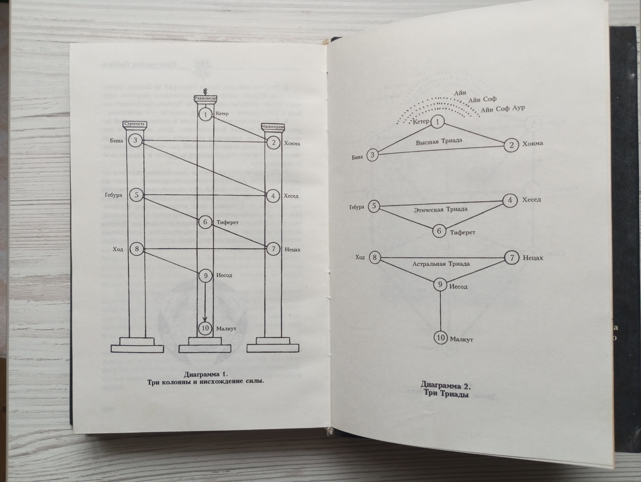 Product image preview