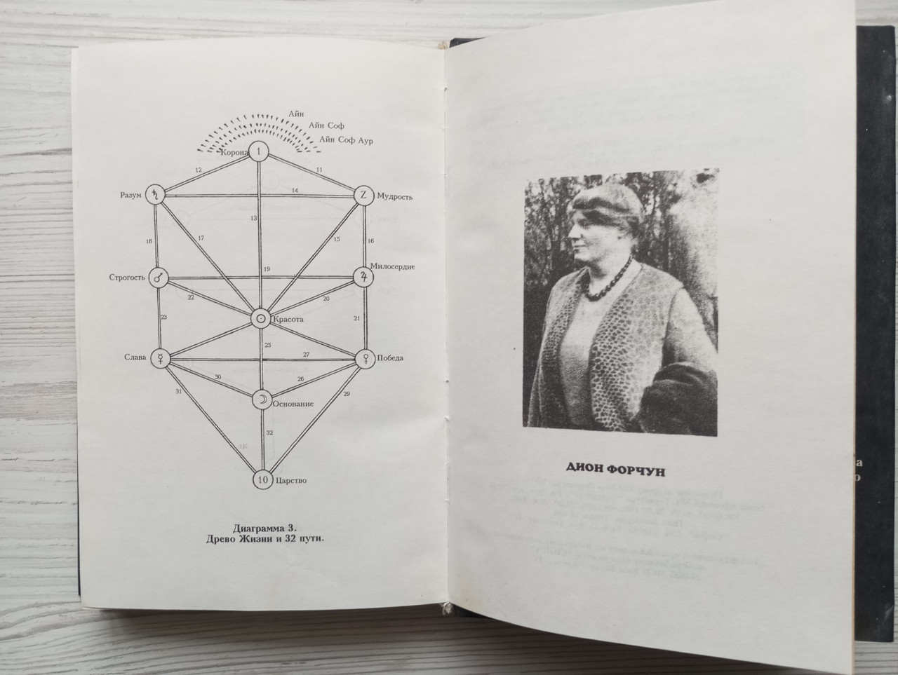 Product image preview