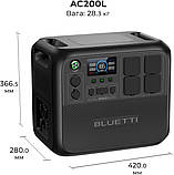 Зарядна портативна електростанція Bluetti AC200L (AC200L), фото 4