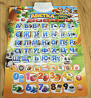 Плакат Абетка Тварини світу WToys укр мова вірші факти загадки вікторина цифри кольори (53617), фото 2