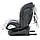 Автокрісло дитяче El Camino Evolution 2 ME 1045 Simply Gray (isofix, поворот 360º, від 0 до 12 років), фото 3