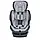 Автокрісло дитяче El Camino Evolution 2 ME 1045 Simply Gray (isofix, поворот 360º, від 0 до 12 років), фото 2