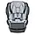 Автокрісло дитяче El Camino Evolution 2 ME 1045 Simply Gray (isofix, поворот 360º, від 0 до 12 років), фото 4